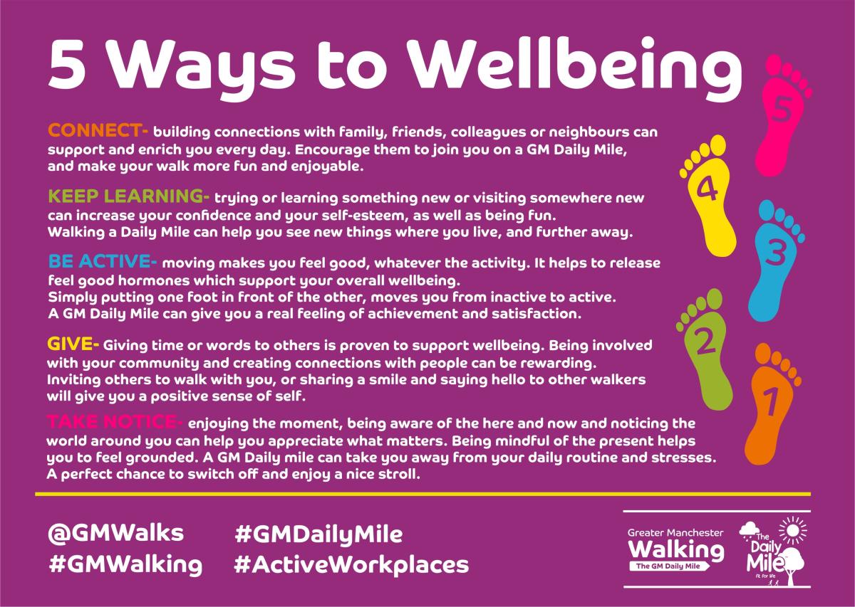 5 Ways to wellbeing