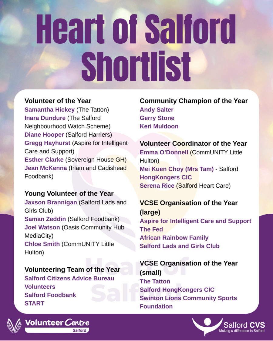Heart of Salford 2025 shortlist