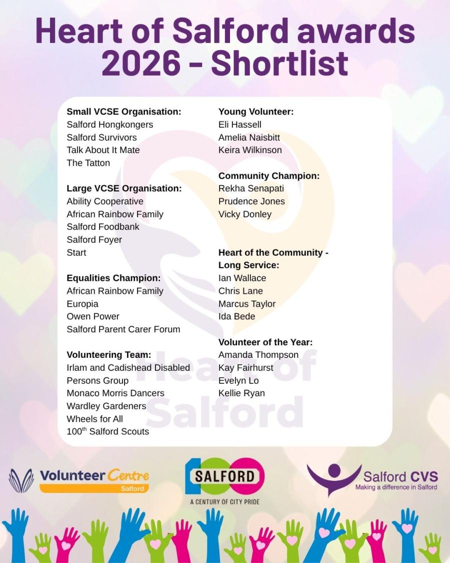 Heart of Salford shortlist