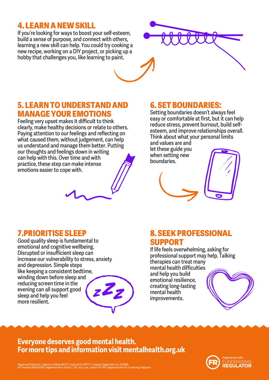 Eight actions to improve mental health in the long term