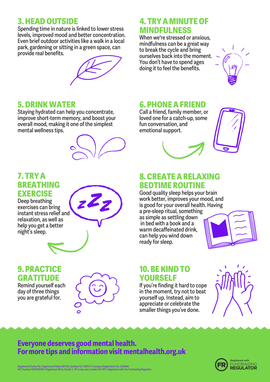 Ten quick actions
