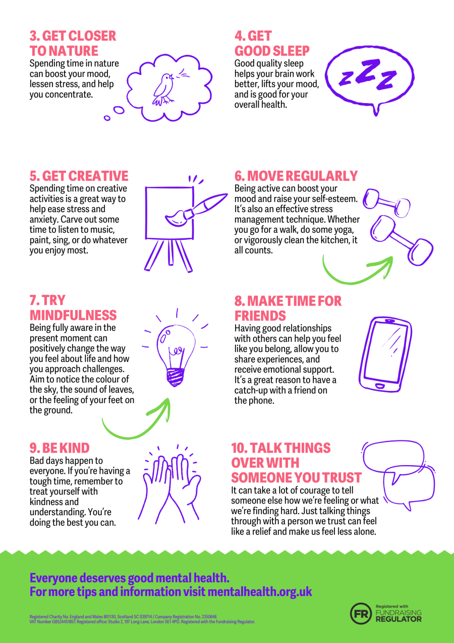 Top ten actions to support good mental health