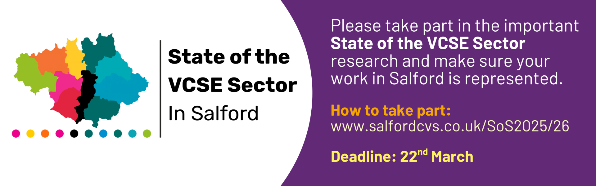 State of the Sector Survey