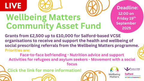 Wellbeing Matters Community Asset Fund