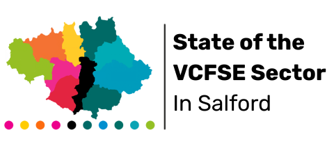 State of the Sector survey