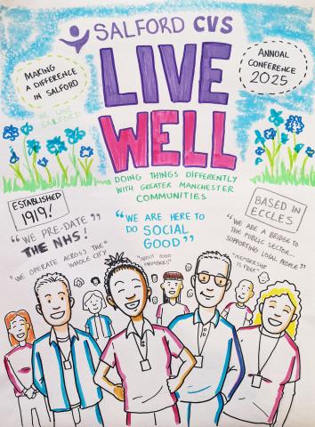 Visual Minutes - Live Well