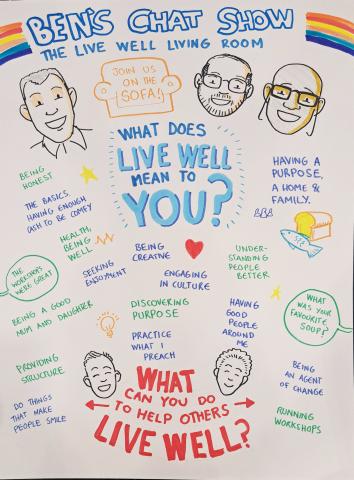 Visual Minutes - Live Well