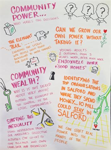 Visual Minutes - Live Well