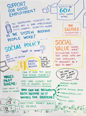 Visual Minutes - Live Well