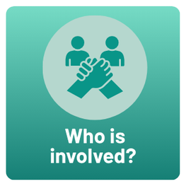 LW - Who is involved