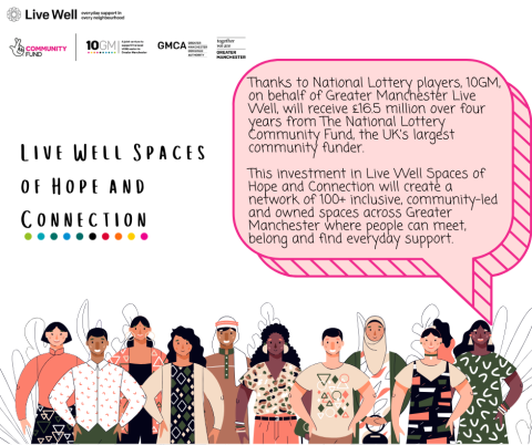 Live Well spaces image