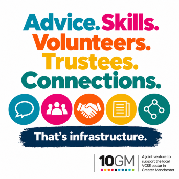 'Advice. Skills. Volunteers. Trustees. Connections. That's infrastructure.' with the 10GM logo in the bottom right corner